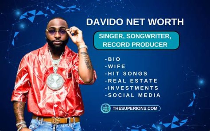 Davido Forbes Net Worth