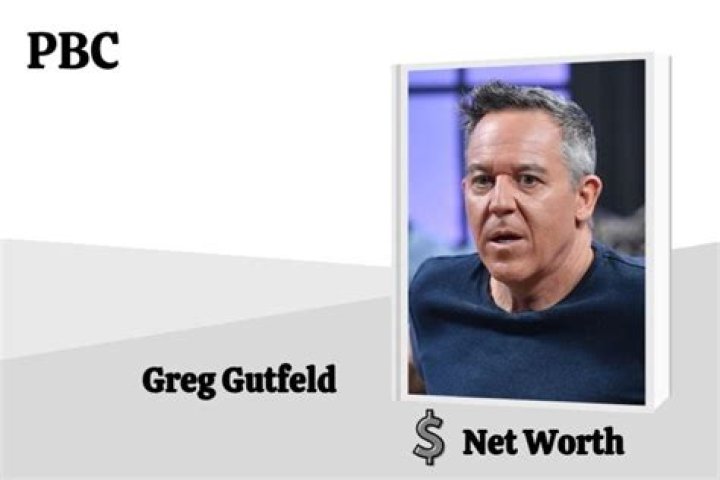 Greg Plitt Net Worth, Income, Salary, Earnings, Biography