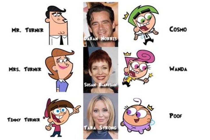 How Old Is Roman Coto? Everything To Know About The Cast Of The Fairly OddParents